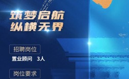 怎么用ps做招聘海报，PS招聘海报怎么做？