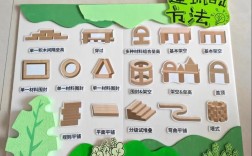 测试环境的搭建教程，测试环境怎么搭建？步骤有哪些？