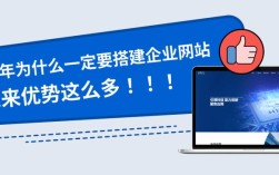 为什么要搭建企业平台