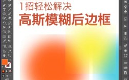 高斯模糊招聘，是技术门槛还是营销噱头？