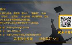 黑客招聘语暗藏何种玄机？