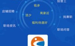 360招聘2019有何新变化或亮点？