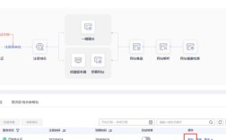 如何域名指向另一个域名