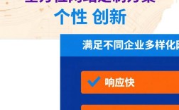 外贸网站如何推广，外贸网站推广，怎么选对方法？