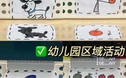 区域如何高效制作图标？