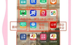 招聘软件都有什么，招聘软件都有哪些？各自优势是什么？