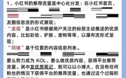 如何提升网站展现量？