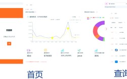 Python招聘少，是市场饱和还是岗位需求变了？