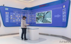 VR全景展示系统建设