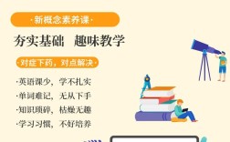 新舟教育英语教育如何，新舟教育英语教育效果究竟如何？