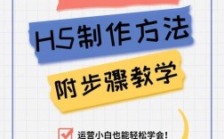 h5如何做到自适应，H5自适应如何实现？