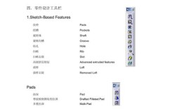 Catia曲面加厚命令操作步骤有哪些？