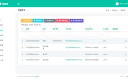 别人做的网页,怎么找到并查看?