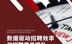 pandas数据招聘要求哪些核心技能？