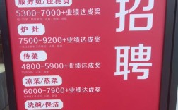 上海foss招聘，上海foss招聘，具体要求有哪些？