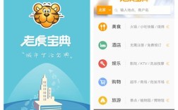 老虎宝典招聘什么岗位?要求有哪些?