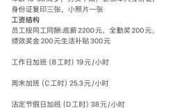 vivo为何在印度大规模招聘？