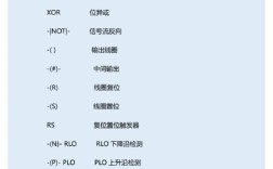 信捷PLC命令有哪些？如何快速掌握使用？