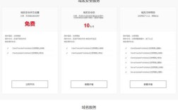 一级域名网站注册步骤是什么？