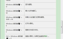 为何要取消bat命令？有何替代方案？