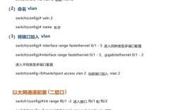 思科2960交换机常用命令有哪些？