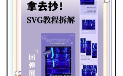 SVG如何插入网页？有几种方法？
