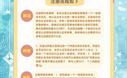 企业邮箱哪家好？申请时要注意什么？