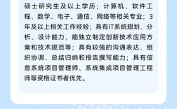 上海华3代理招聘信息，具体岗位要求有哪些？