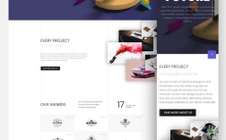 网页设计方案如何精准描述？