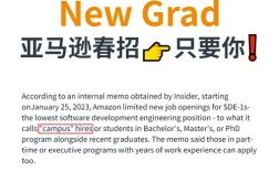 亚马逊温哥华招聘，有何具体岗位要求？