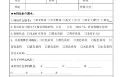 政务网站建设需求分析的核心要点是什么？