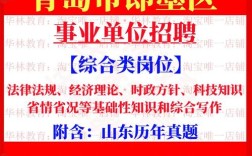 Pims招聘什么岗位？要求有哪些？