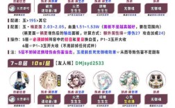 晨风机器人命令是什么？