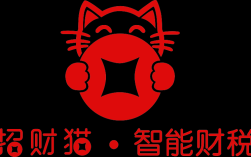 58招财猫招聘为何被禁言？