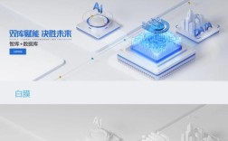 PS Banner如何做出科幻感？