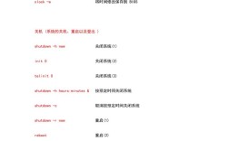 BAT命令如何快速入门学习？