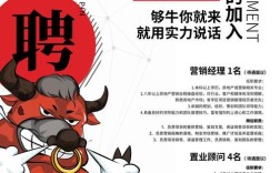 COWI招聘什么岗位？要求有哪些？