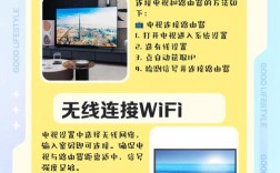 如何让网络信息更易接收？