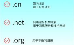 如何查网站域名服务商，如何查网站域名服务商？