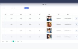 php如何记录后台操作的一些动作