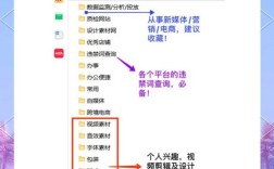 网页收藏夹怎么整理才高效不乱？