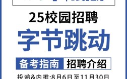 志节跳动招聘有何具体岗位与要求？