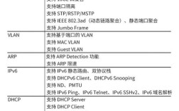 H3C进入端口命令是什么？
