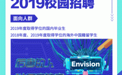 沈阳VIPkid招聘有何具体要求与岗位详情？
