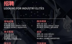 VeryCD招聘，职位要求与薪资待遇如何？