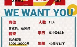 bat招聘入口，BAT招聘入口在哪？