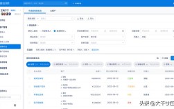 网站列表页如何优化才能提升转化与体验?