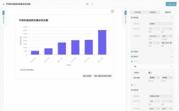 数据查询网站搭建，如何快速搭建数据查询网站？