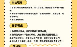 读者招聘作者，读者招聘作者，是缺稿还是求新声？