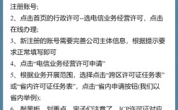 个人icp备案如何申请